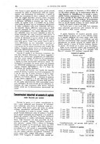 giornale/TO00195505/1917/unico/00000310