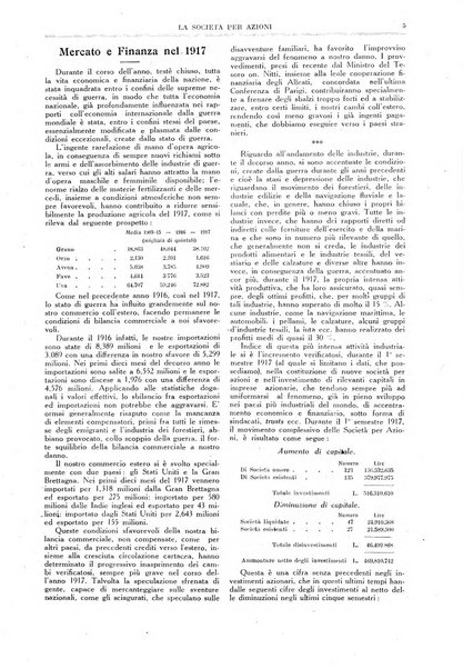 La societa per azioni rivista pratica quindicinale