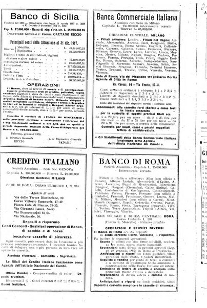 La societa per azioni rivista pratica quindicinale