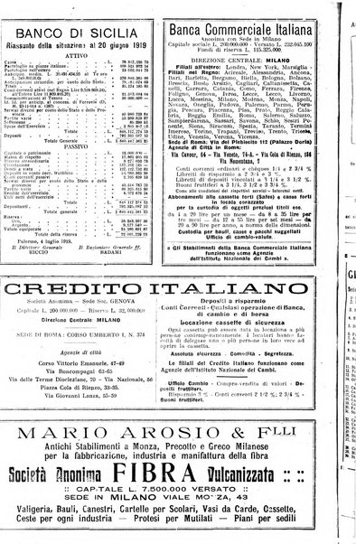 La societa per azioni rivista pratica quindicinale