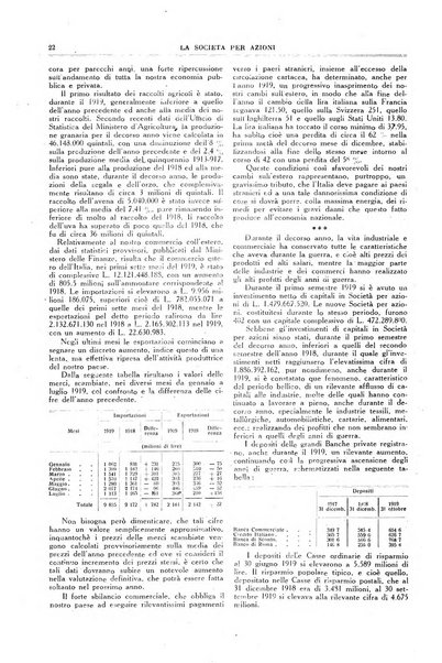 La societa per azioni rivista pratica quindicinale