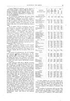 giornale/TO00195505/1920/unico/00000065