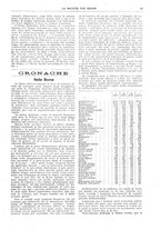 giornale/TO00195505/1920/unico/00000145