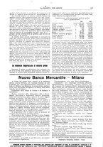 giornale/TO00195505/1920/unico/00000285