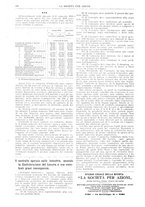 giornale/TO00195505/1920/unico/00000396
