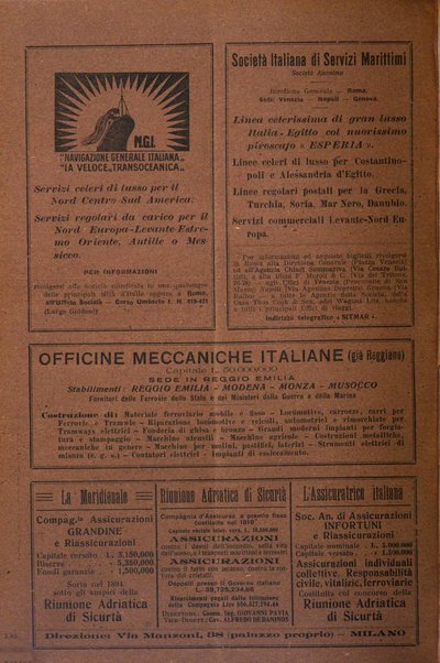 La societa per azioni rivista pratica quindicinale