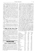 giornale/TO00195505/1922/unico/00000031
