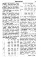 giornale/TO00195505/1922/unico/00000177