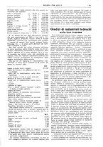 giornale/TO00195505/1922/unico/00000311
