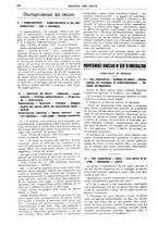 giornale/TO00195505/1922/unico/00000406