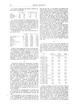 giornale/TO00195505/1923/unico/00000016