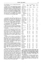 giornale/TO00195505/1923/unico/00000017