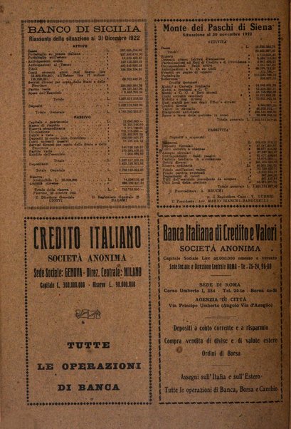 La societa per azioni rivista pratica quindicinale