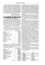 giornale/TO00195505/1923/unico/00000207