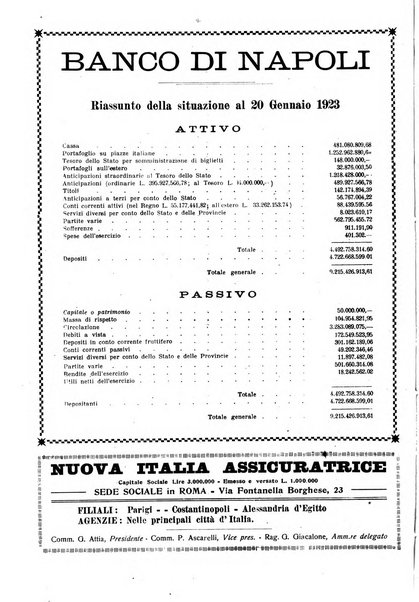 La societa per azioni rivista pratica quindicinale