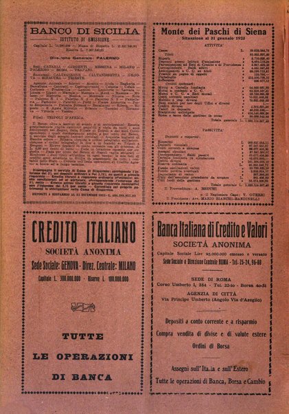 La societa per azioni rivista pratica quindicinale