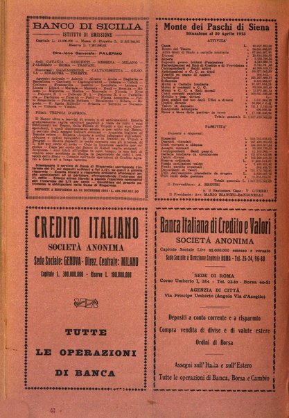 La societa per azioni rivista pratica quindicinale