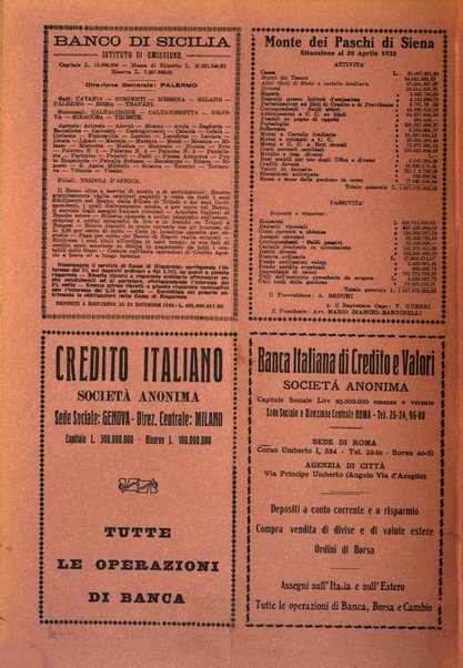 La societa per azioni rivista pratica quindicinale