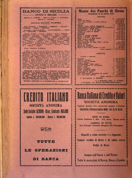 La societa per azioni rivista pratica quindicinale