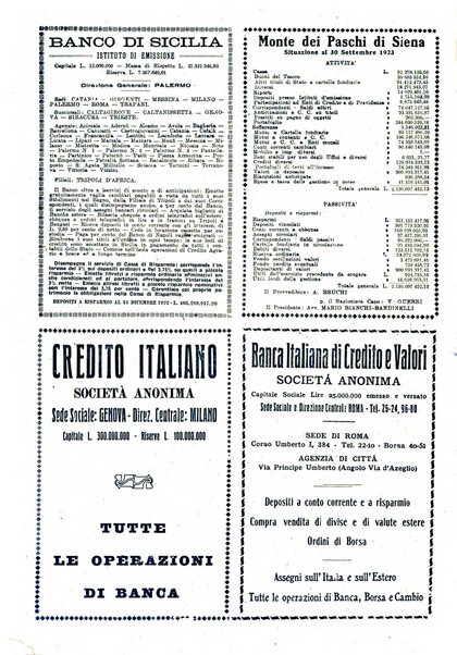 La societa per azioni rivista pratica quindicinale