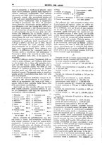 giornale/TO00195505/1924/unico/00000074