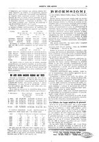 giornale/TO00195505/1924/unico/00000085