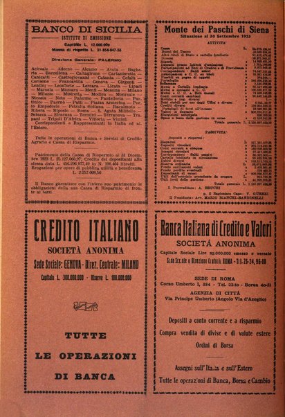 La societa per azioni rivista pratica quindicinale