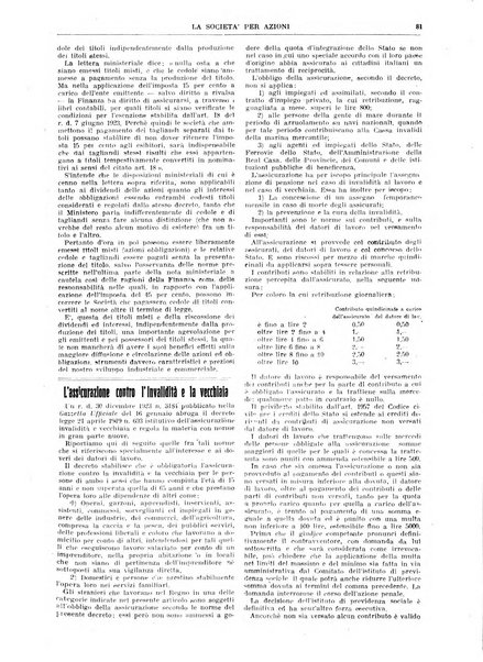 La societa per azioni rivista pratica quindicinale