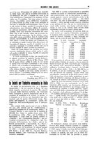 giornale/TO00195505/1924/unico/00000117