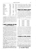 giornale/TO00195505/1924/unico/00000223