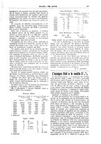 giornale/TO00195505/1924/unico/00000361