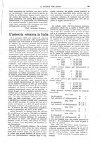 giornale/TO00195505/1924/unico/00000411