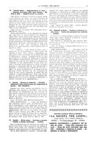 giornale/TO00195505/1925/unico/00000033