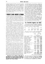 giornale/TO00195505/1925/unico/00000108