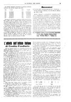 giornale/TO00195505/1925/unico/00000109