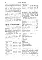 giornale/TO00195505/1925/unico/00000142