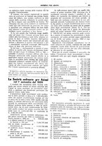 giornale/TO00195505/1925/unico/00000263