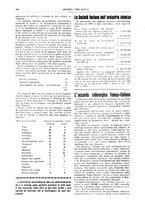 giornale/TO00195505/1925/unico/00000302