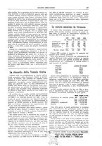 giornale/TO00195505/1925/unico/00000439