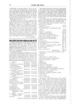 giornale/TO00195505/1926/unico/00000080