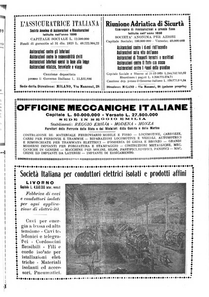 La societa per azioni rivista pratica quindicinale