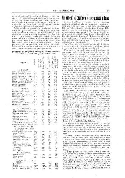 La societa per azioni rivista pratica quindicinale