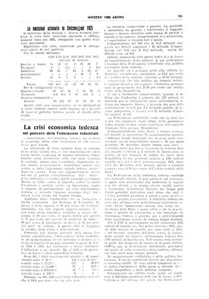 La societa per azioni rivista pratica quindicinale