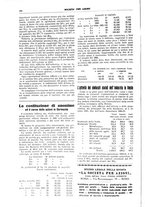 giornale/TO00195505/1926/unico/00000238