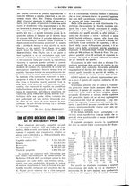 giornale/TO00195505/1926/unico/00000280