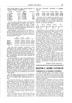 giornale/TO00195505/1926/unico/00000281