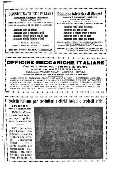 La societa per azioni rivista pratica quindicinale