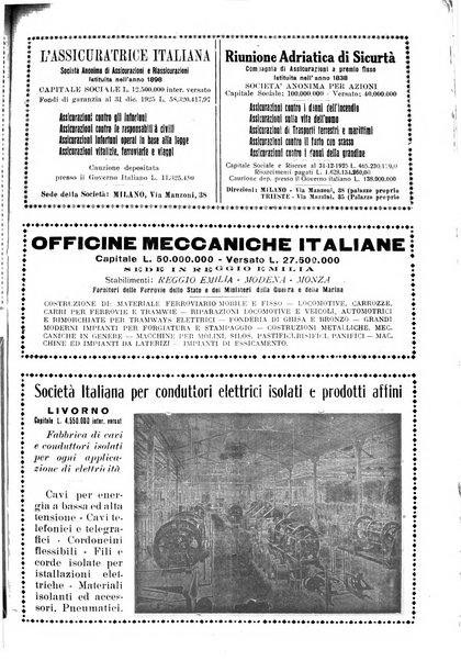 La societa per azioni rivista pratica quindicinale