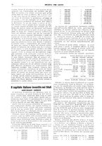 giornale/TO00195505/1927/unico/00000030