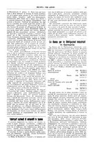 giornale/TO00195505/1927/unico/00000181